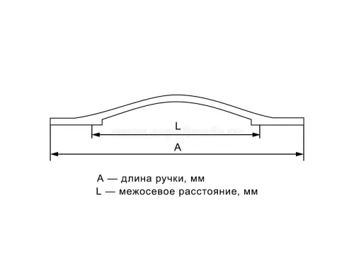 Ручки мебельные разные ручка мебельная impreza 611, 160мм, матовый черный
